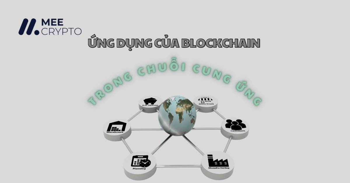 7 ứng dụng của blockchain trong chuỗi cung ứng